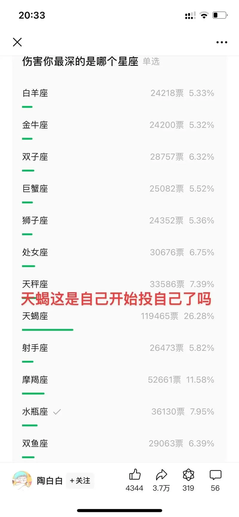 天蝎转