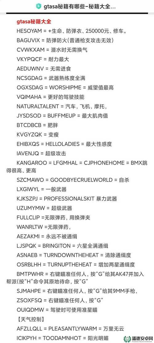 罪恶都市飞机秘籍图标
