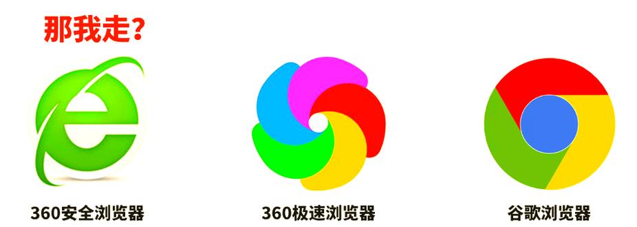 360极速浏览器下载图标