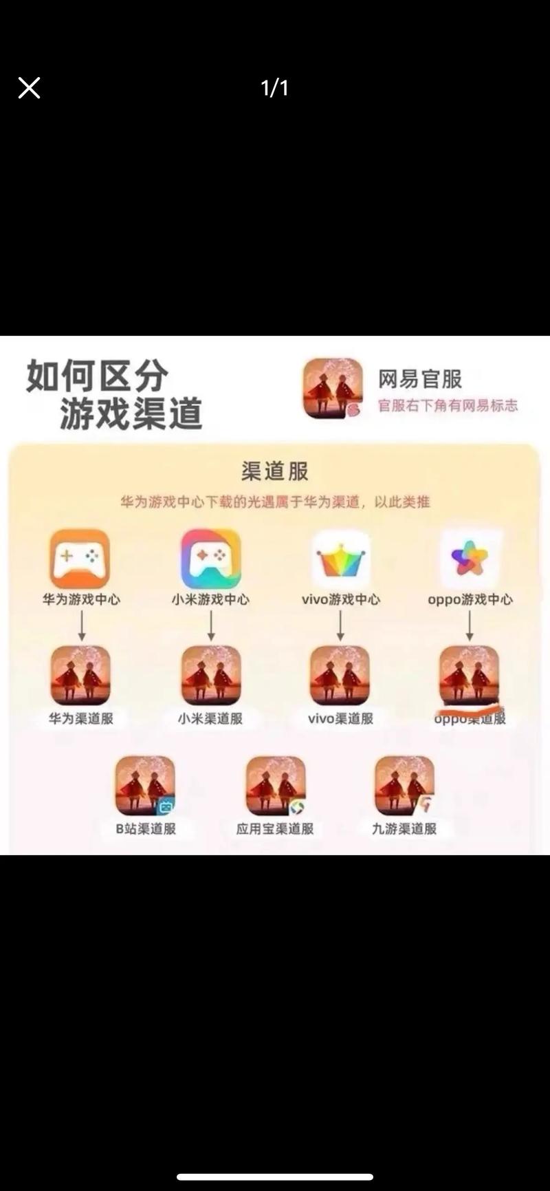 光遇怎么玩