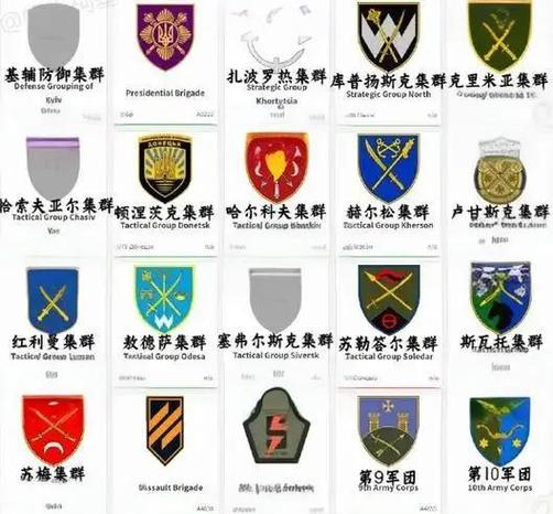 边境军团图标