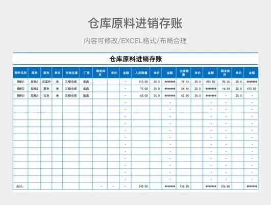 仓库进销存红包版