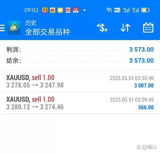 顶一手加价赚钱