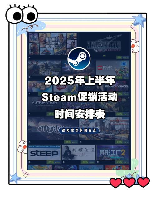 秋促和冬促哪个优惠力度更大Steam秋促2025打折分析