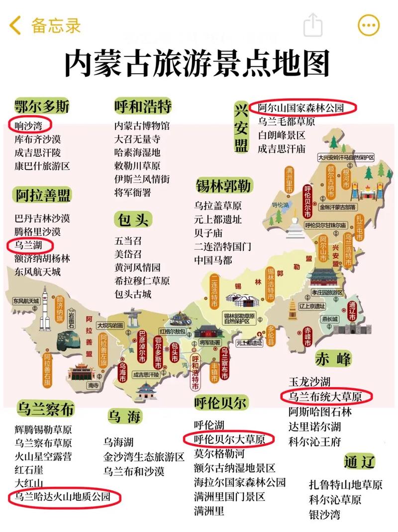 内蒙古旅游景点交通地图图标