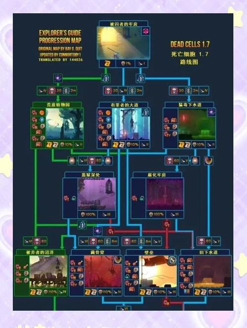 重生细胞爬墙符文怎么获得详细方式一览图标