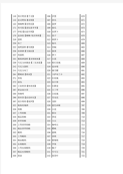 gba牧场物语金手指代码大全图标
