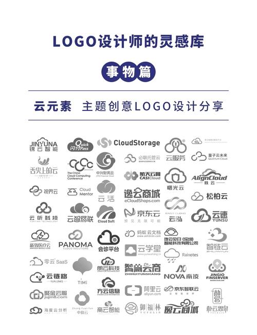 企业云工作台图标
