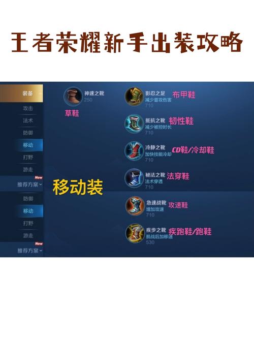 祈求者对局出装套路萌新入手简单易学图标