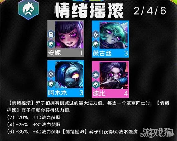 云顶之弈情绪摇滚羁绊效果分享EMO羁绊加成介绍