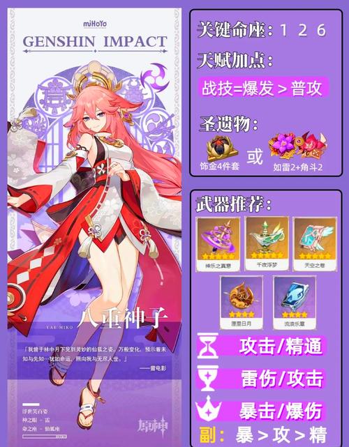 原神 角色攻略  浮世笑百姿 middot 八重神子  从萌新到进阶图标