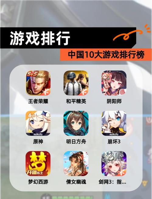 手游排行榜前十名图标