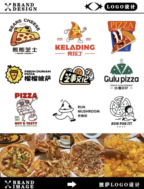 披萨怎么做图标