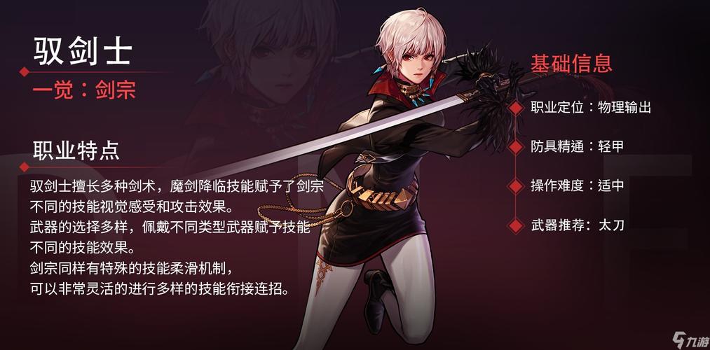 女鬼剑平民转职什么好图标