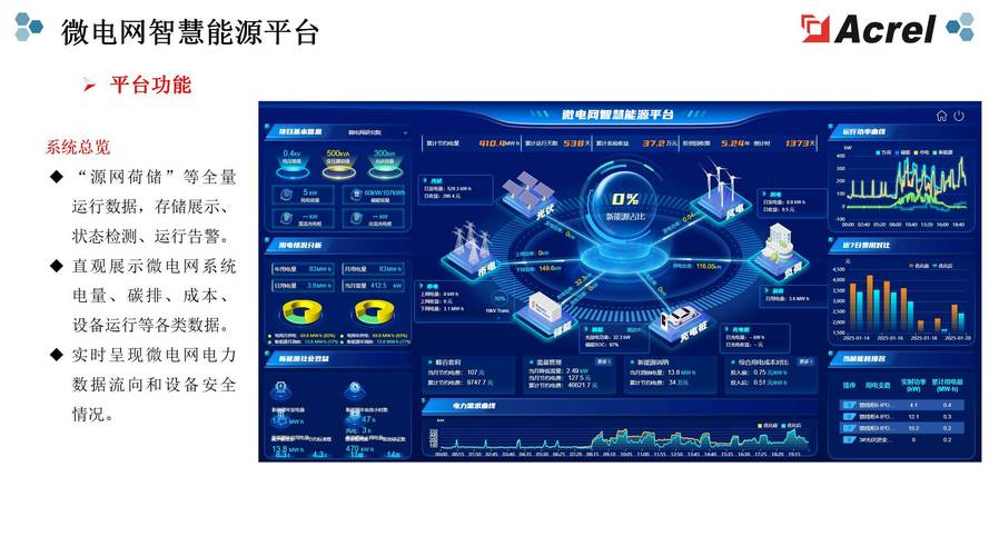 智能物联网综合管理平台图标