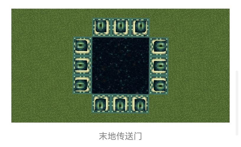末地传送门图标