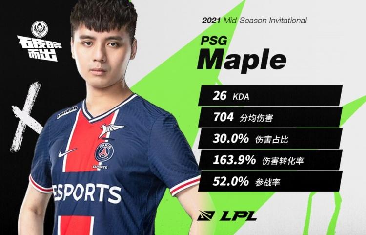 maple职业选手资料图标