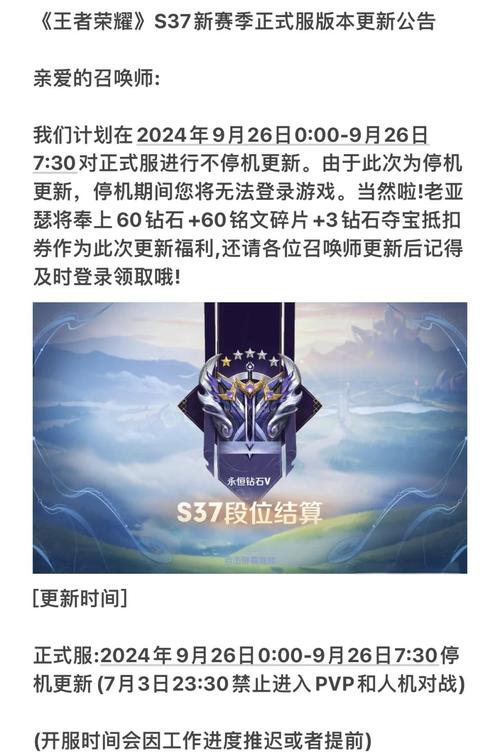 王者新赛季更新时间图标