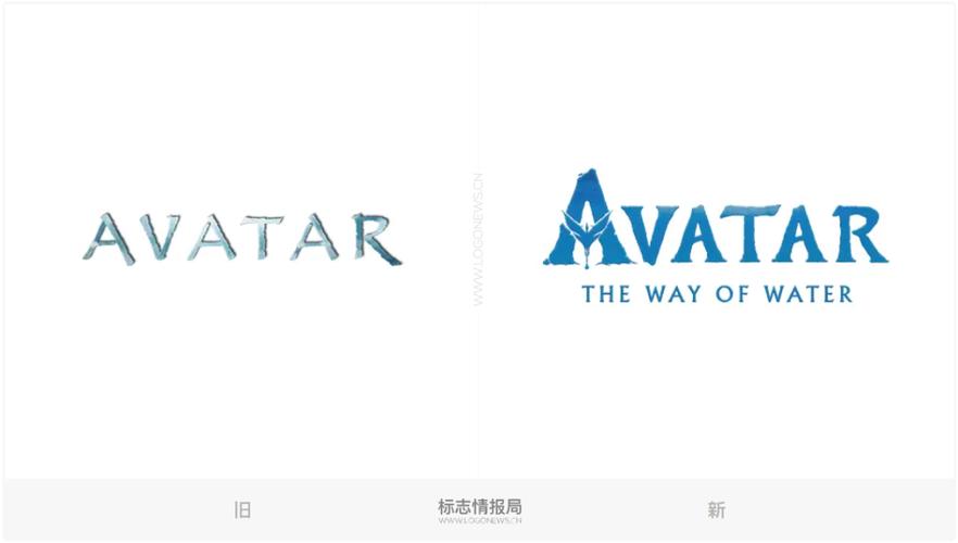 阿凡达世界中文版安装图标