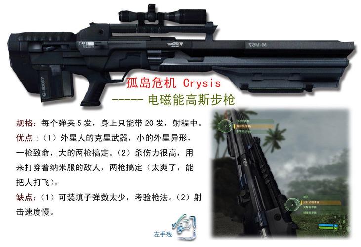高斯步枪图标
