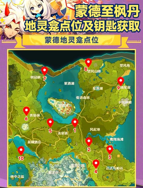 《原神》蒙德地灵龛在哪蒙德地灵龛位置介绍图标