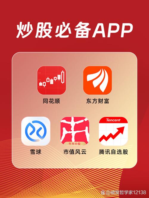 同花顺模拟炒股