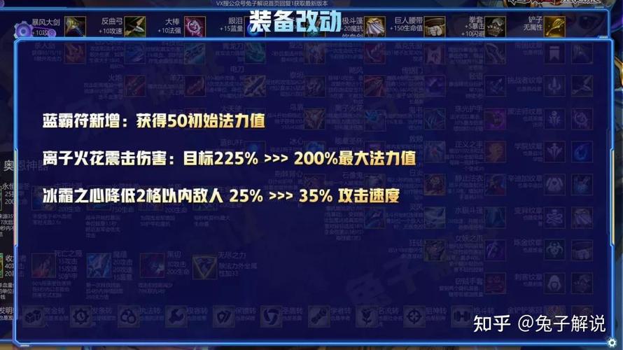 《云顶之弈》11.24版本改动内容汇总一览