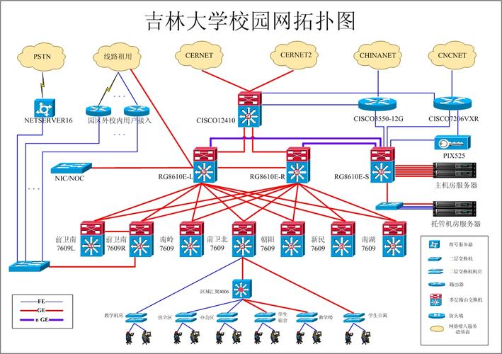 校园网破解图标