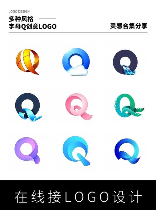q号图标