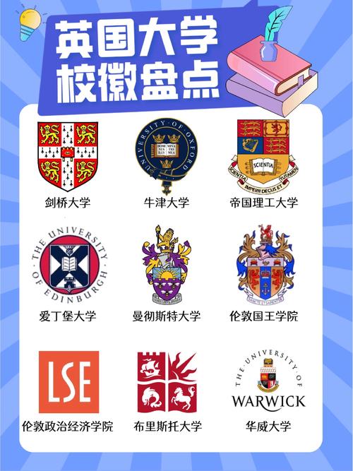 校正英文图标