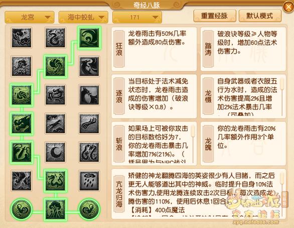 梦幻西游龙宫加点图标
