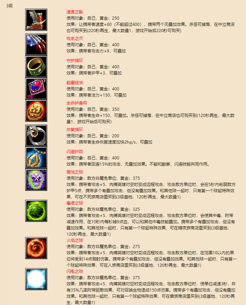 war3秘籍图标
