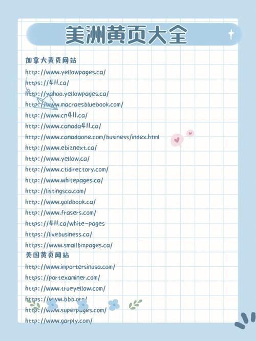 电子黄页图标