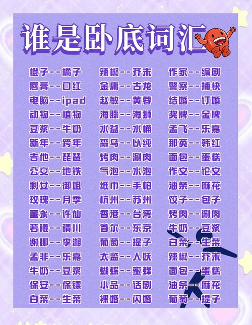 谁是卧底图标