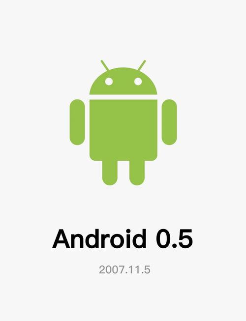 ANDROID