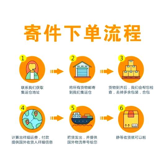 集运宝典图标