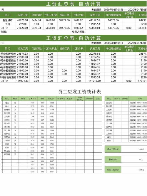 工资表模板