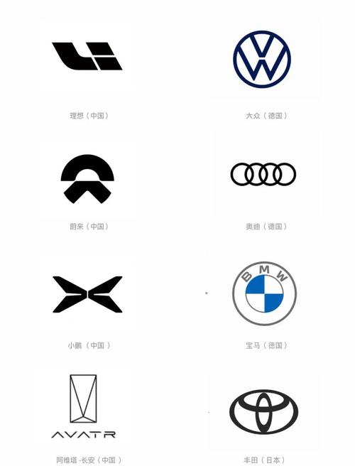 汽车