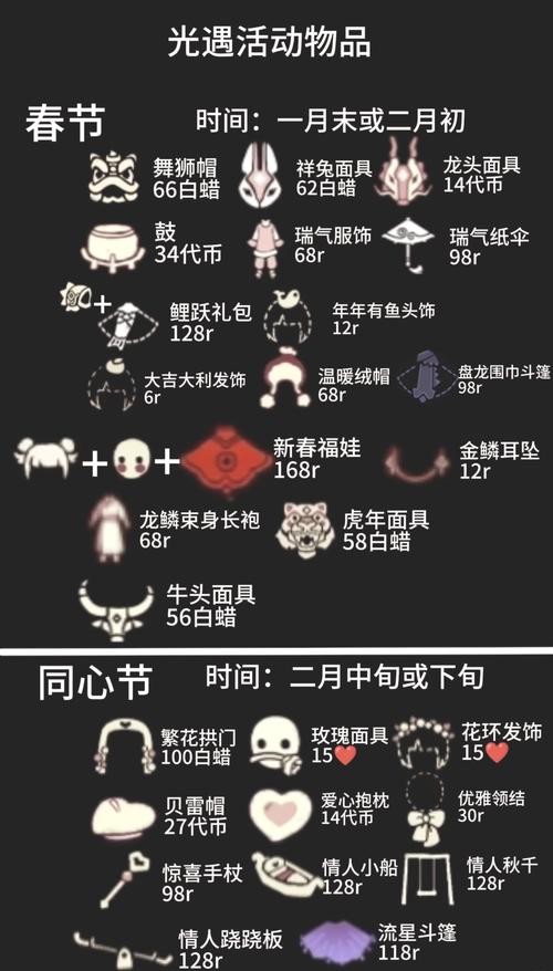 sky光遇全物品免费