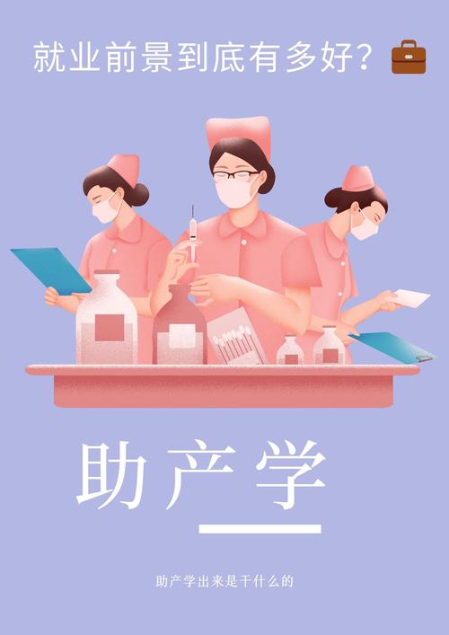 助产学图标