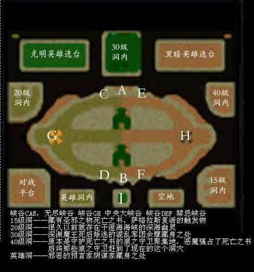 澄海3c545攻略澄海3c545地图你都会玩吗图标