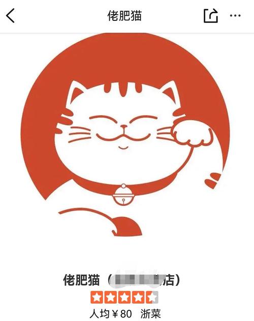 爱吃肉的小花猫图标