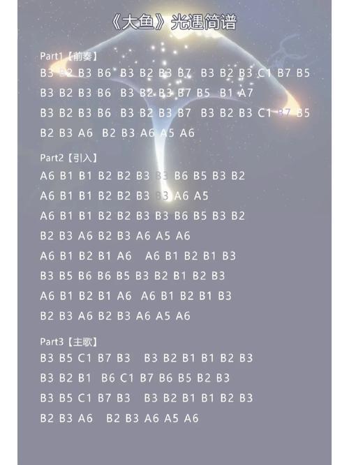 光遇乐谱大全乐谱如何获取图标