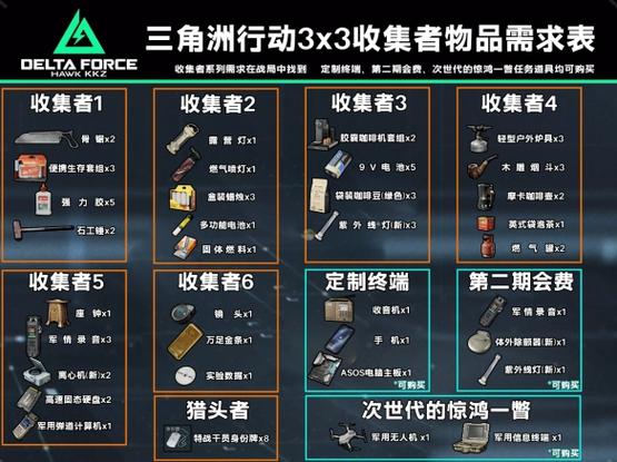 《我能用意念粉碎星球》437.莫桑比克射击法图标