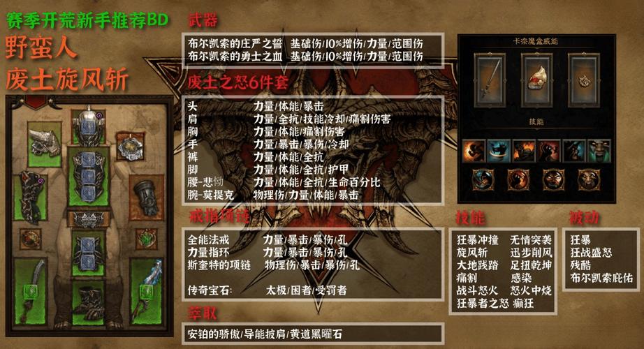 暗黑破坏神3剧情详解及通关攻略全系列故事剧情详细介绍