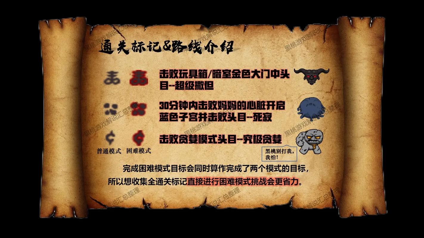 以撒的结合忏悔达摩克利斯之剑机制与使用方法