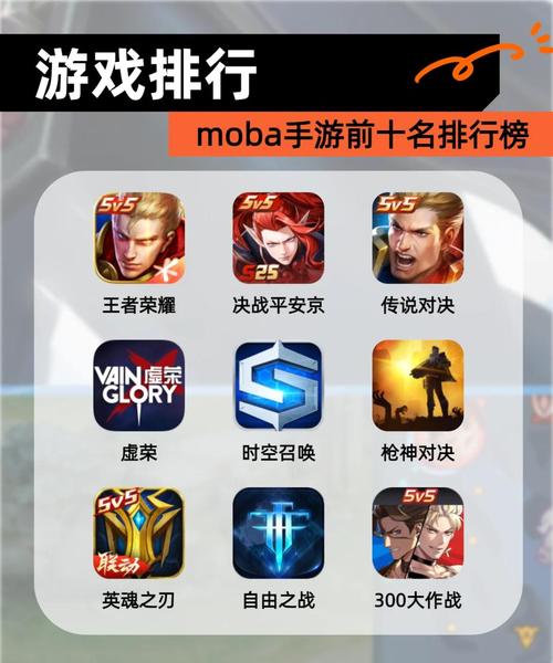手游排行榜前十名分享超好玩的网络游戏汇总图标