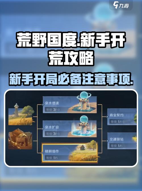 荒野国度手游攻略新手开荒必看攻略从0开始轻松玩转图标