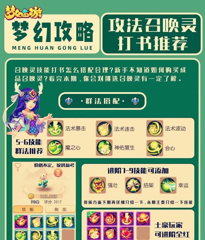 梦幻西游新手打书入门教程梦幻打书玩法详解图标