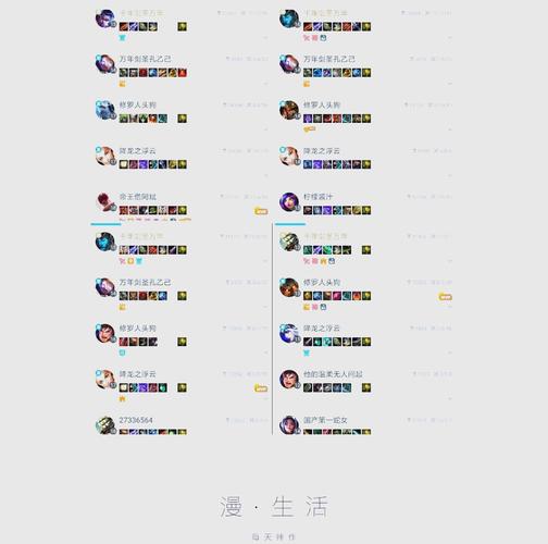 英雄联盟怎么评价15年经典MOBA的荣耀与争议全解析图标